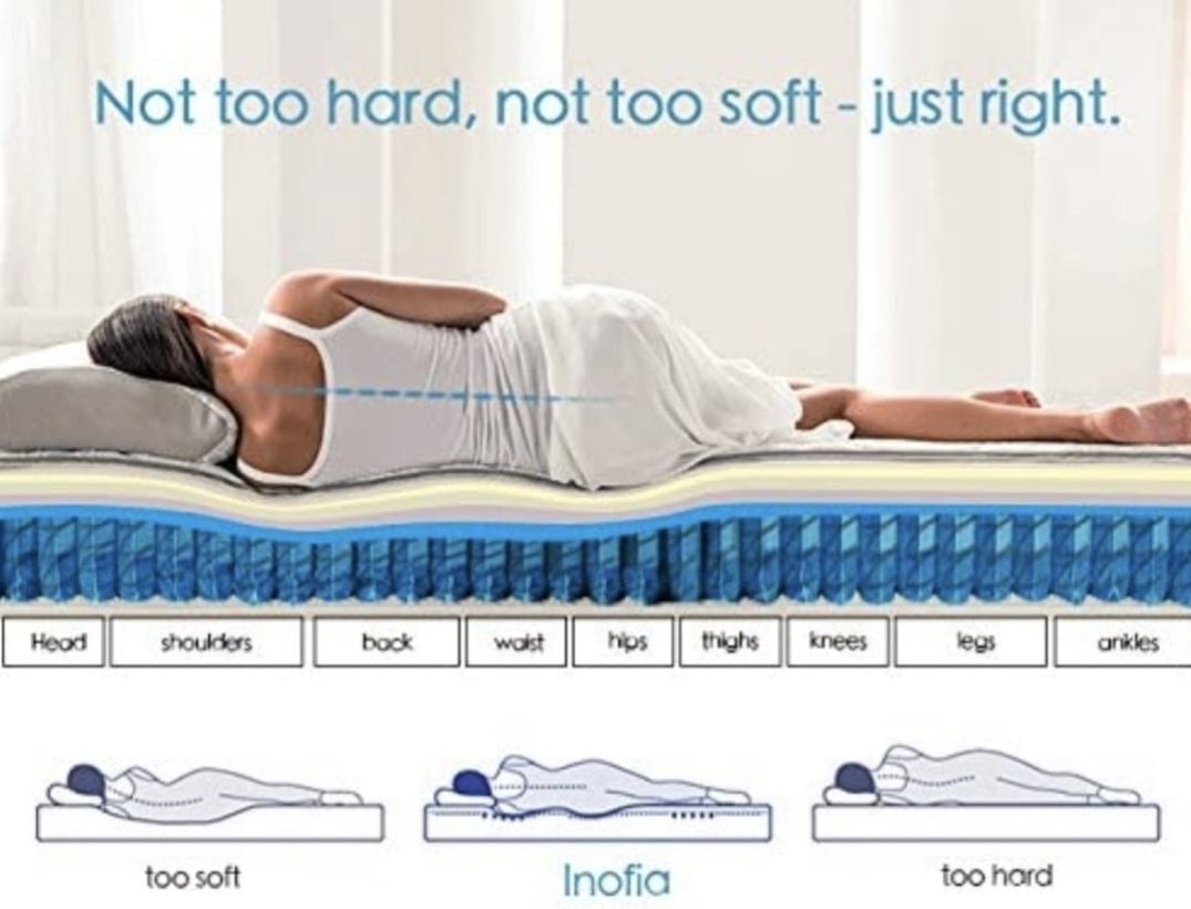 1000 Pocket Sprung Mattress - Moon Sleep Luxury Beds