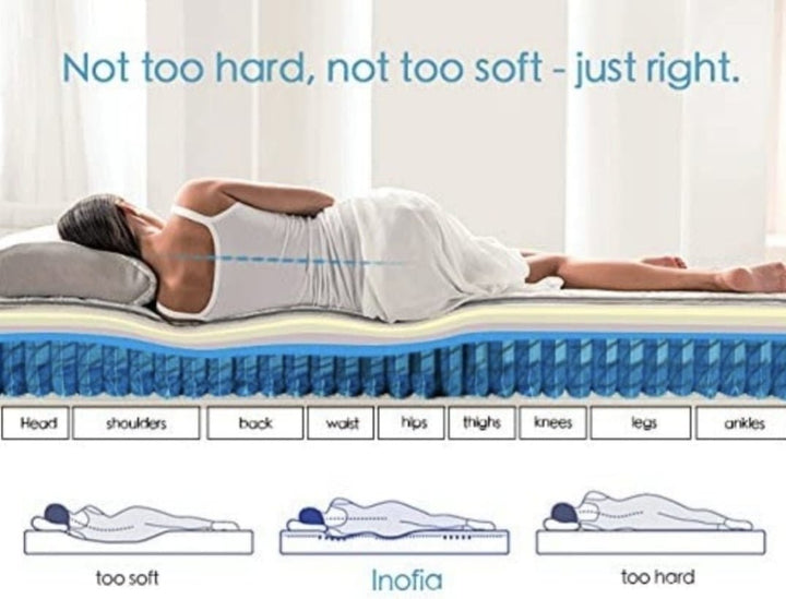 2000 Pocket Luxury Spring Mattress - Moon Sleep Luxury Beds