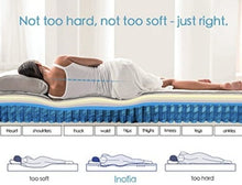 Load image into Gallery viewer, Pillow Top 3000 Pocket Sprung Mattress - Moon Sleep Luxury Beds